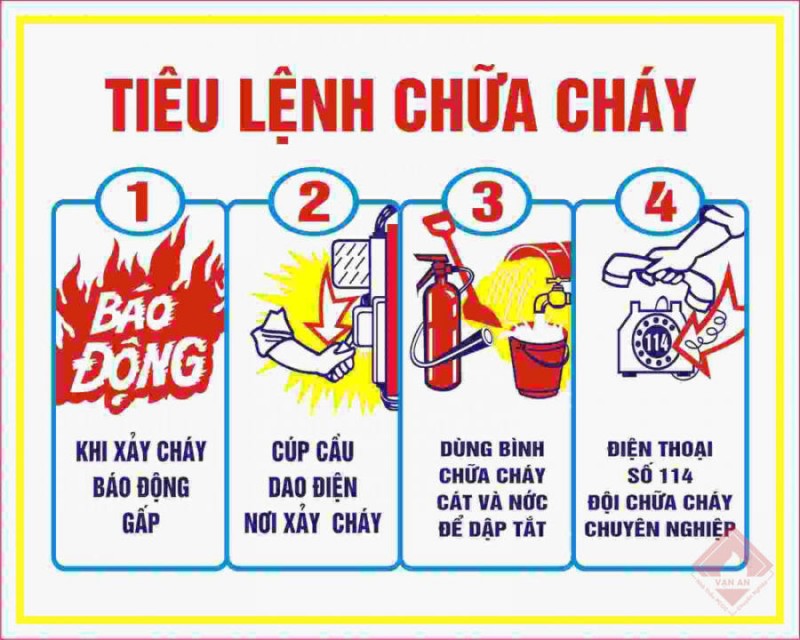 Bảng tiêu lệnh nội quy PCCC